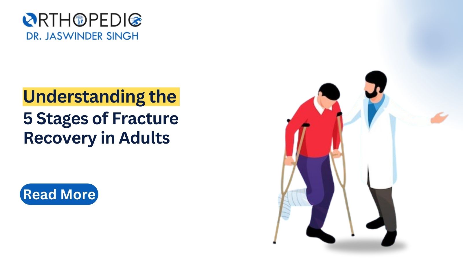 Basic idea of steps of fracture recovery in adults